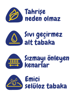Petify Evcil Hayvan Hijyenik Eğitim Pedi 60x90 cm 30'lu (120 Adet) - 2